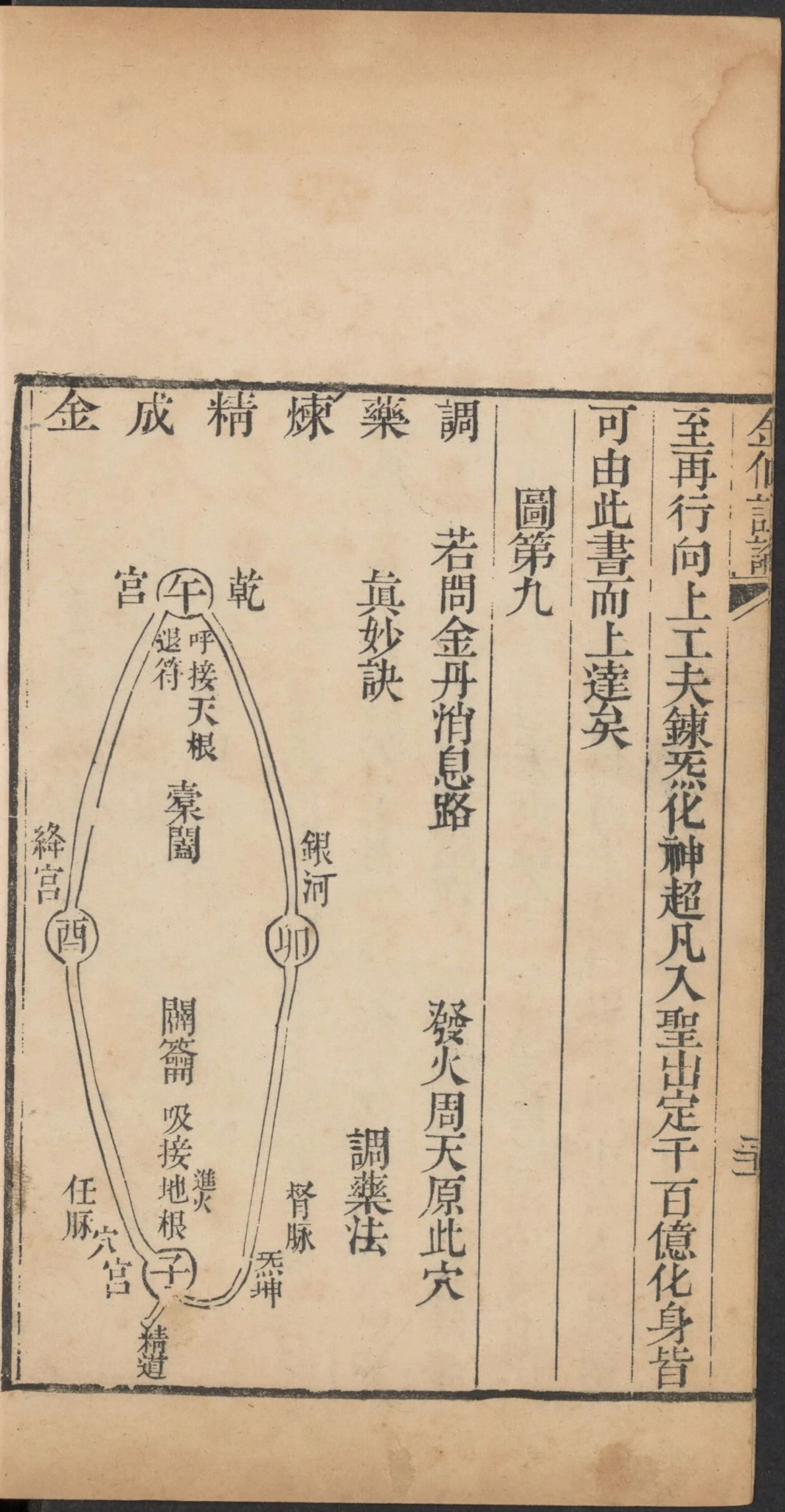 第 110 页