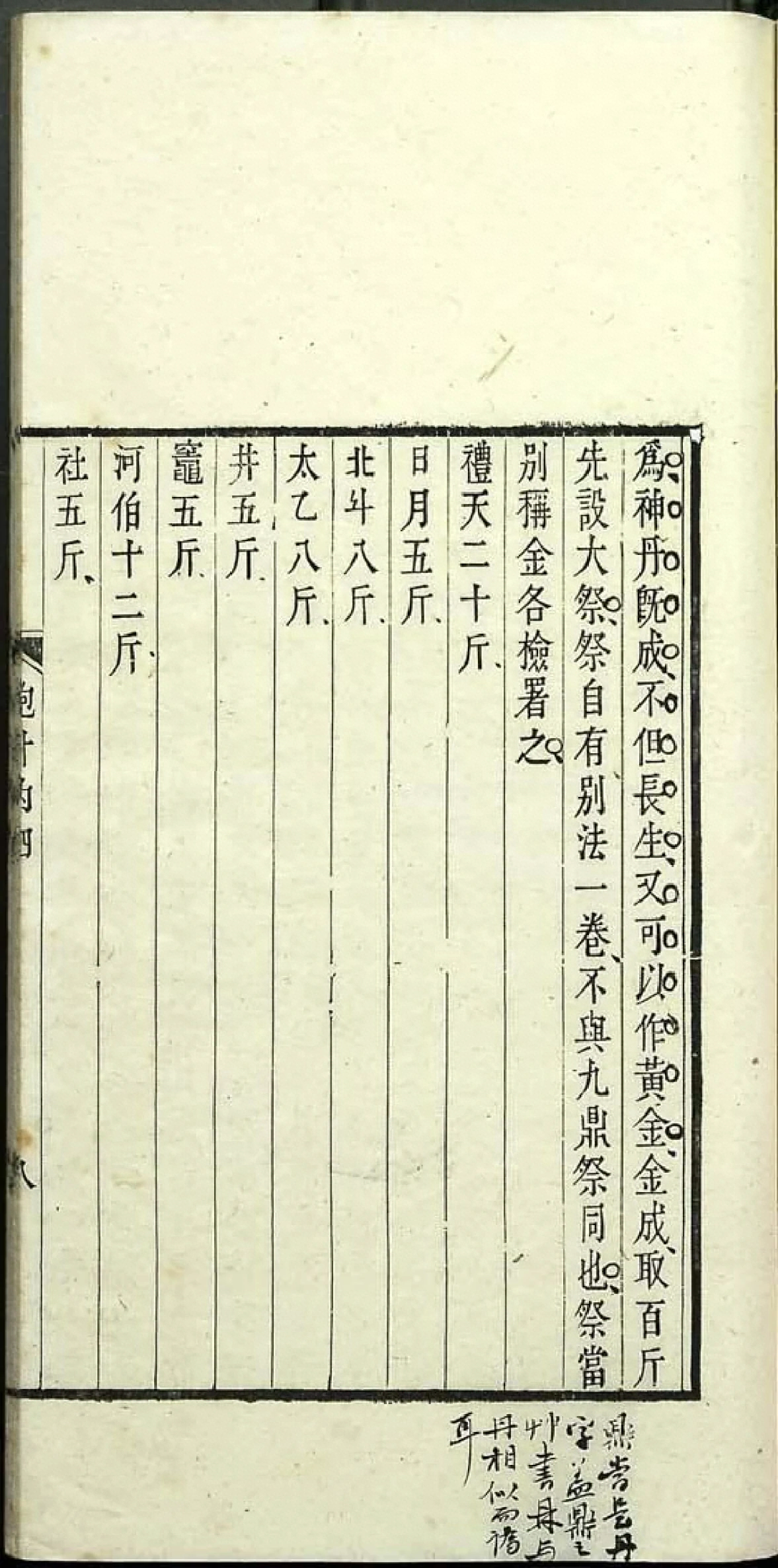 第 77 页