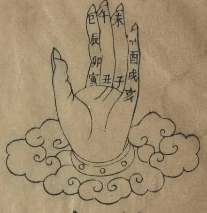 插图