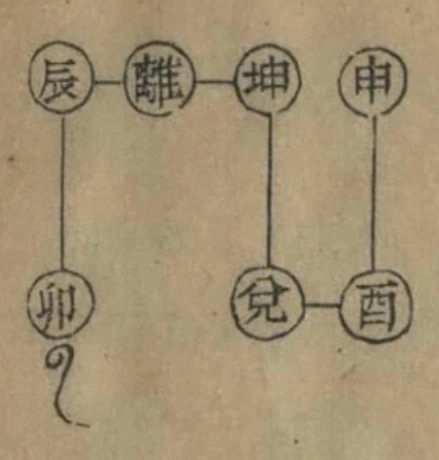 插图