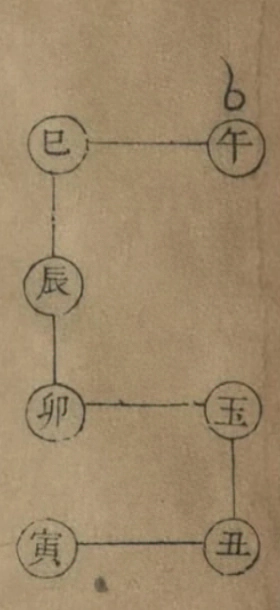 插图