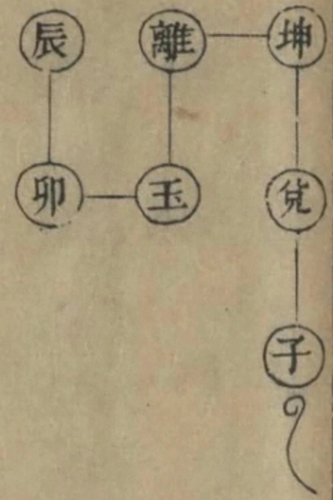 插图