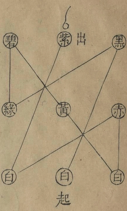 插图