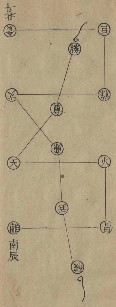 插图