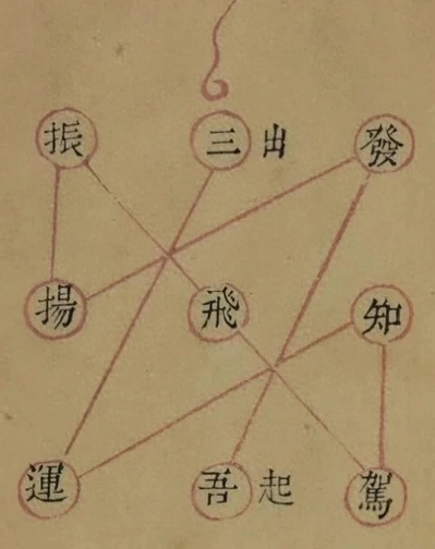 插图