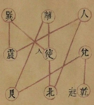 插图