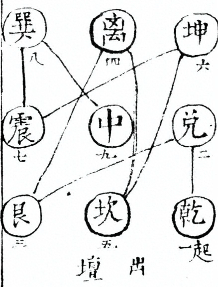 插图