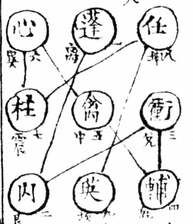 插图