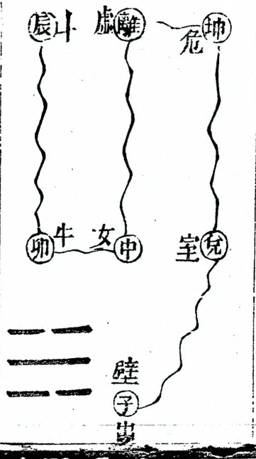 插图