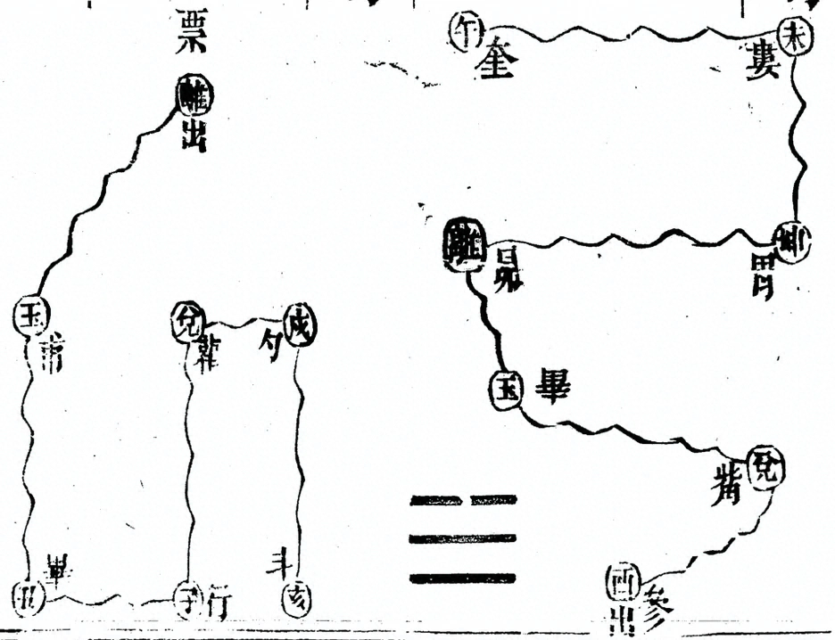 插图
