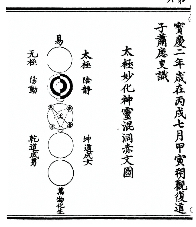p. 12