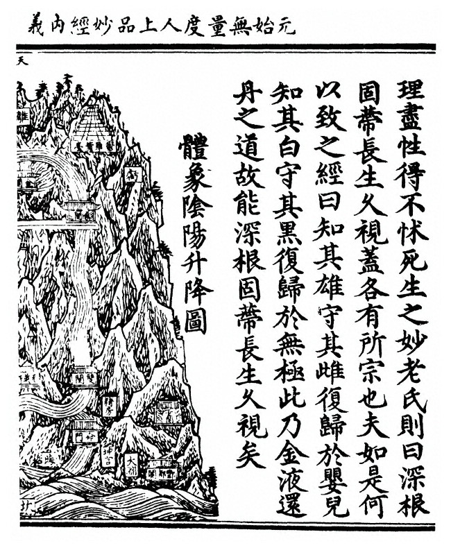 p. 15