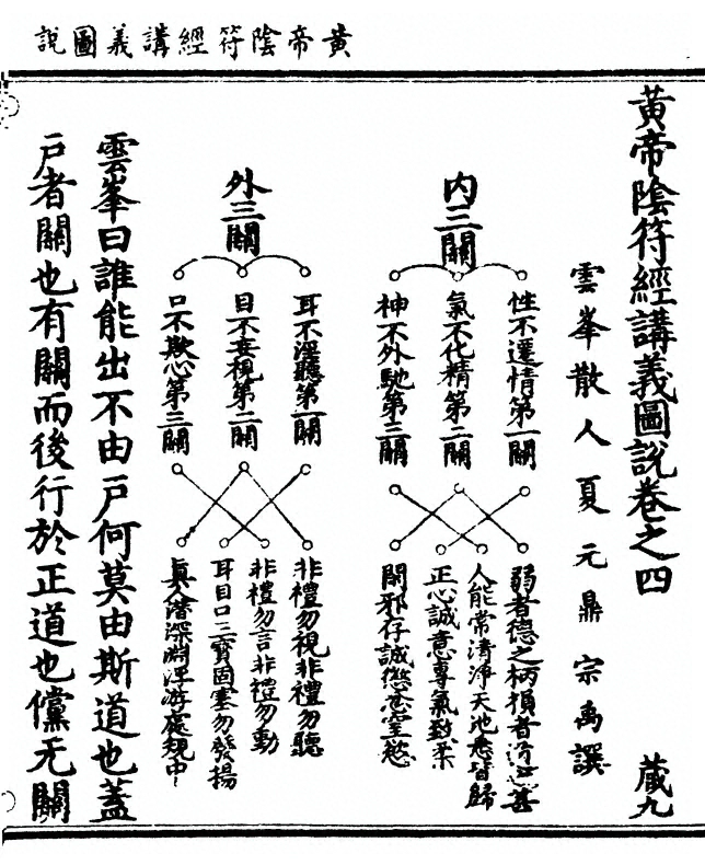 第 57 页