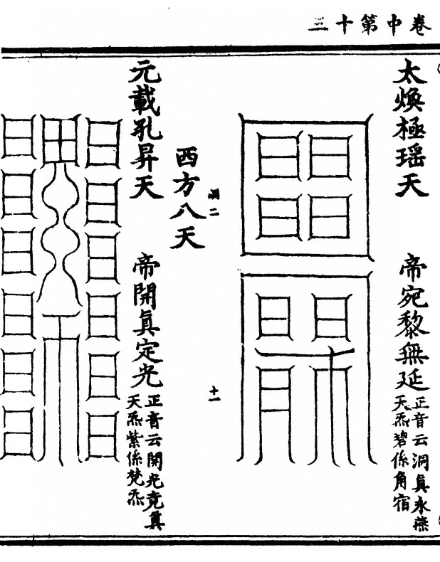 第 54 页