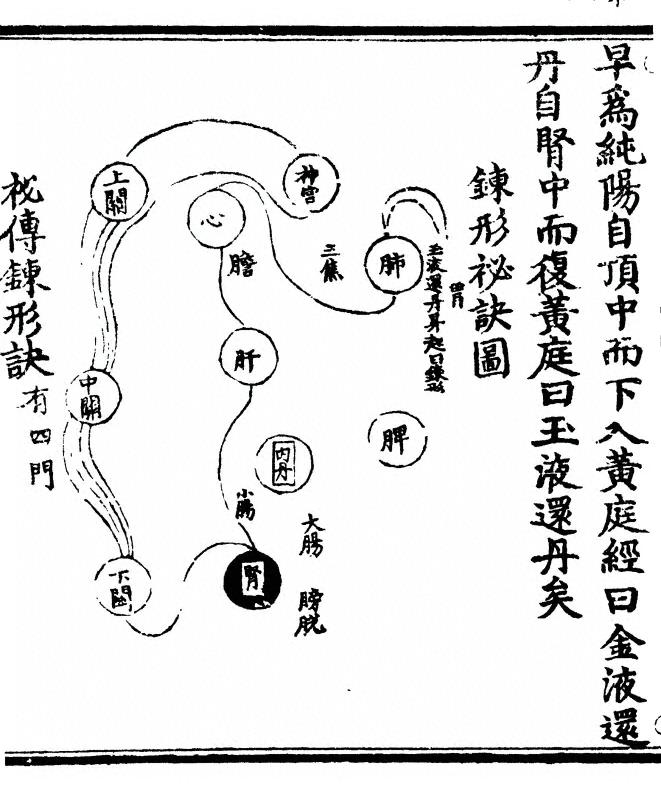 p. 10