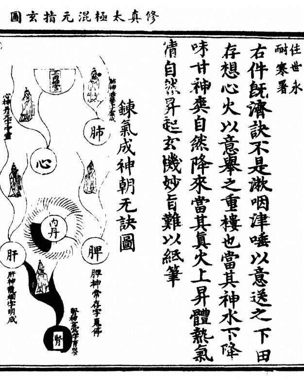 p. 13
