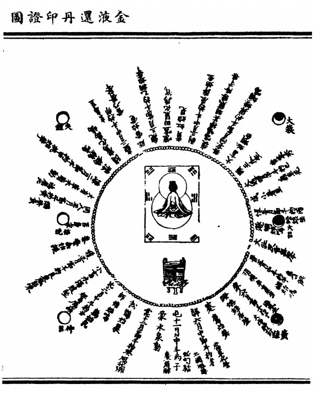 p. 25
