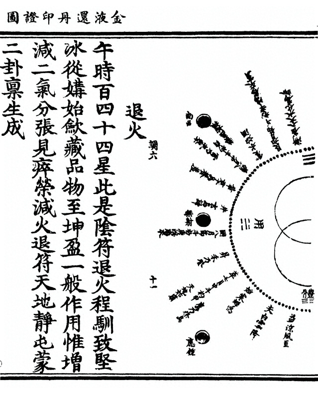 p. 27