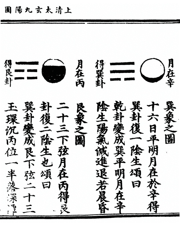 p. 15