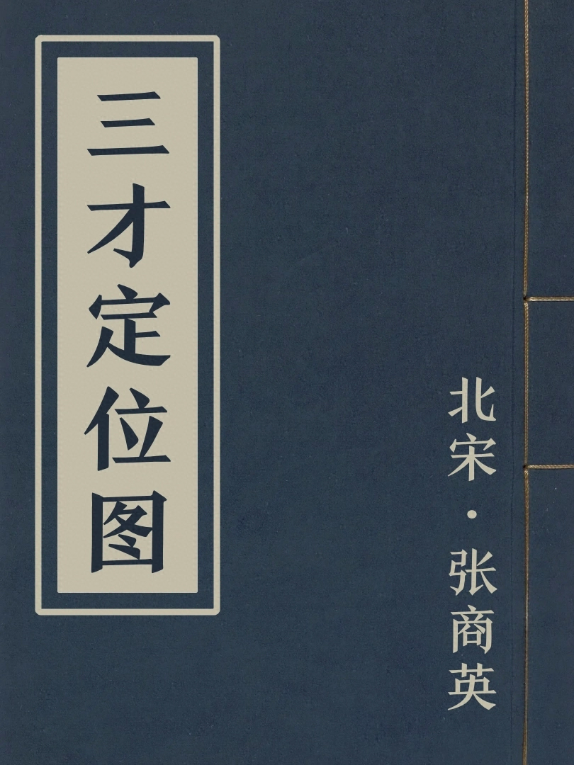 三才定位圖