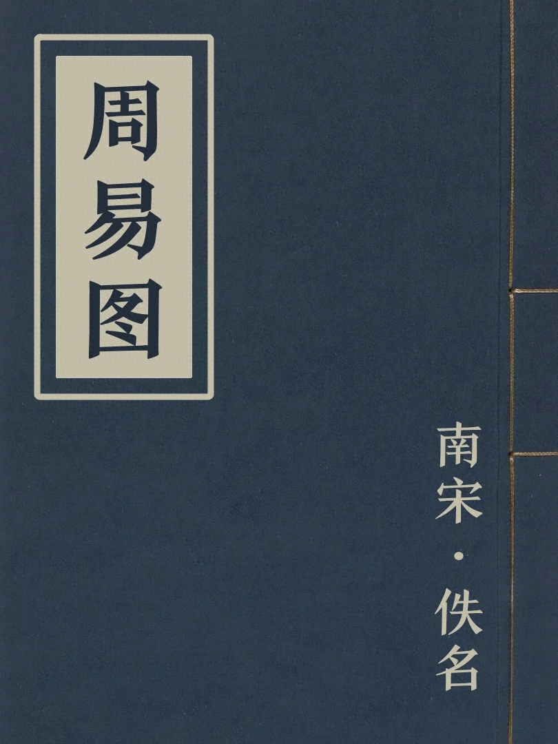周易圖