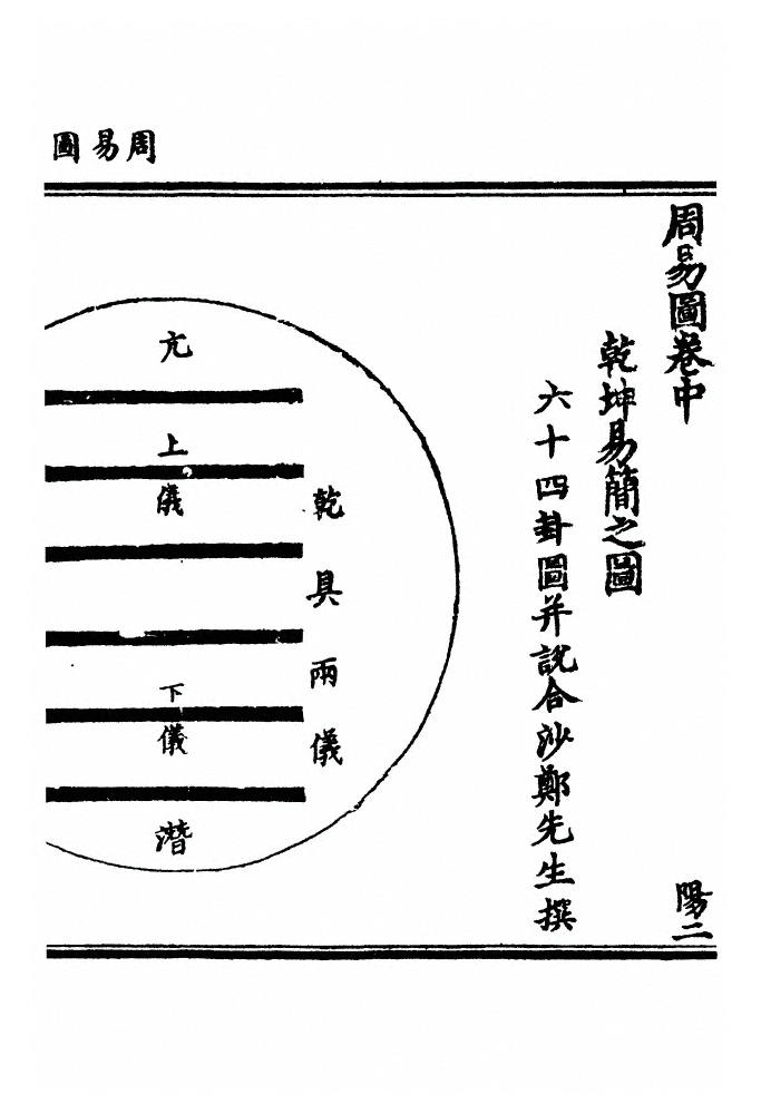 第 68 页