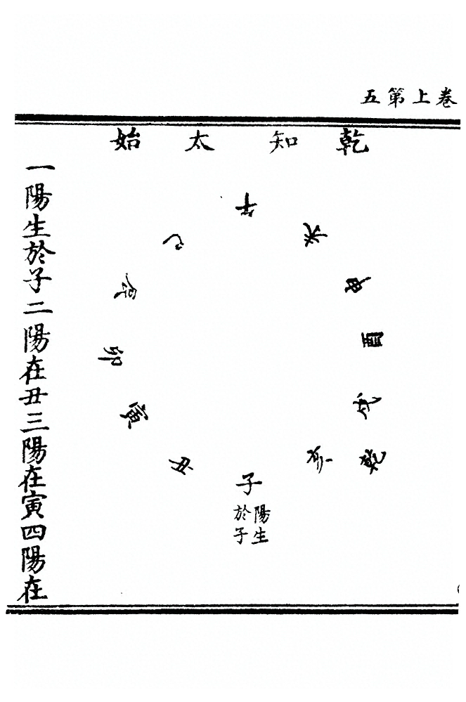 p. 10