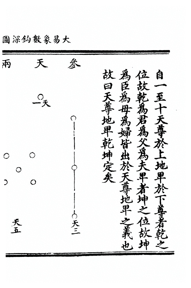 p. 13