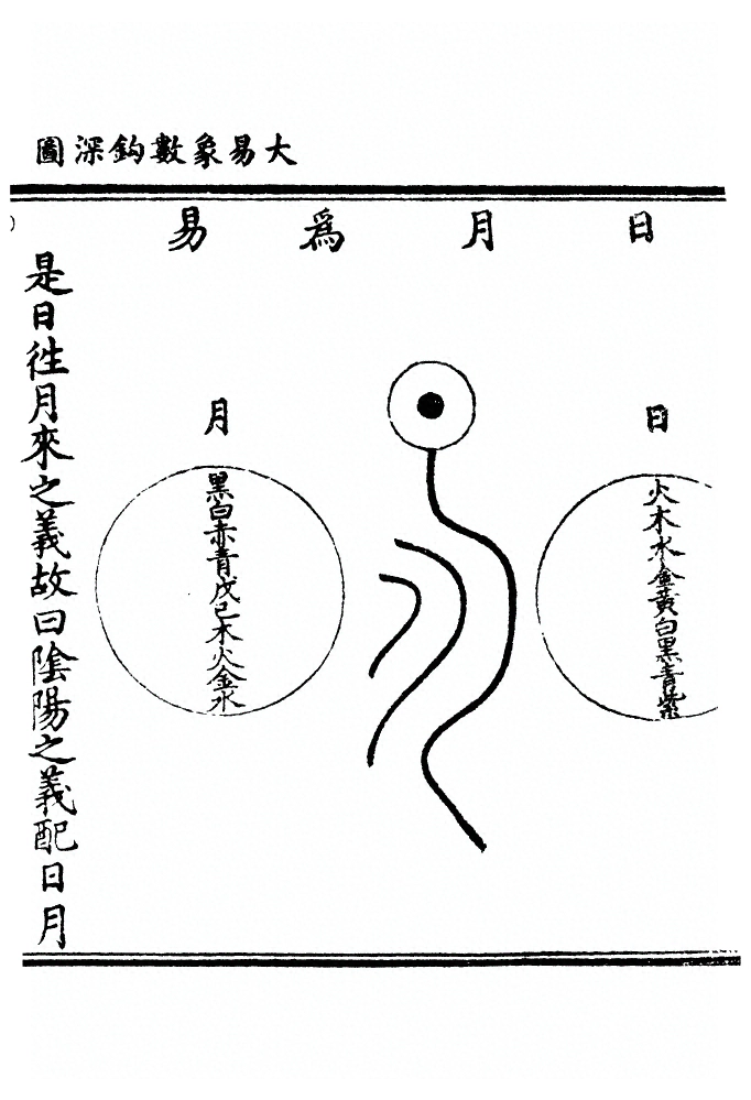 p. 15