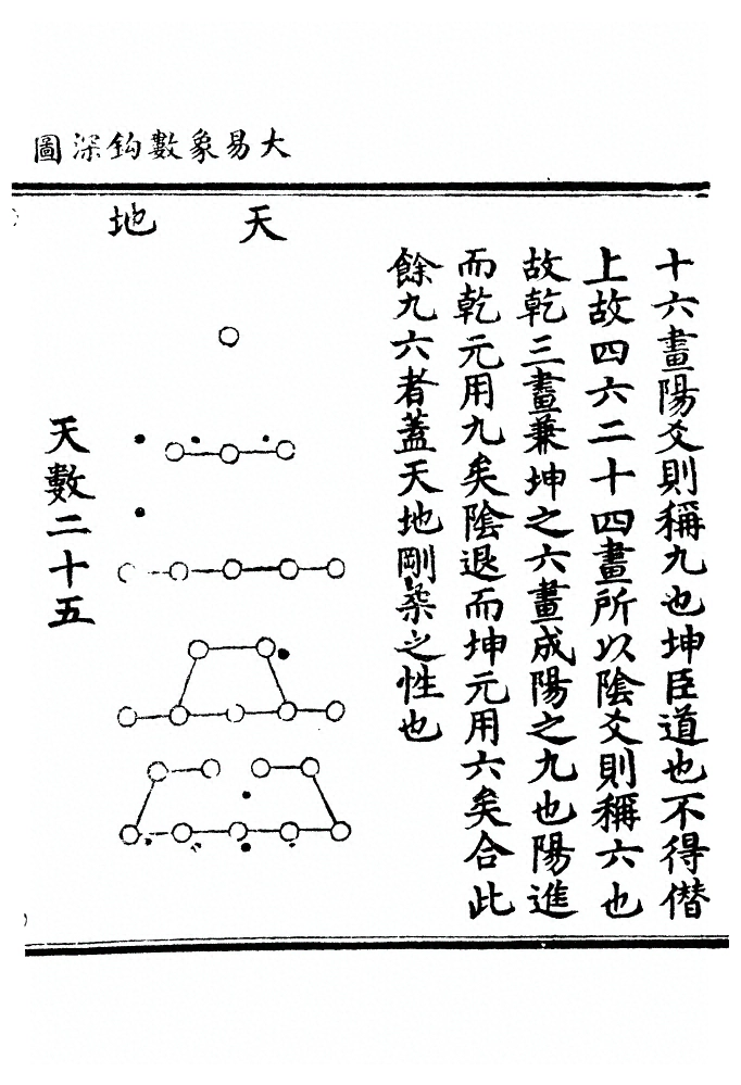p. 25