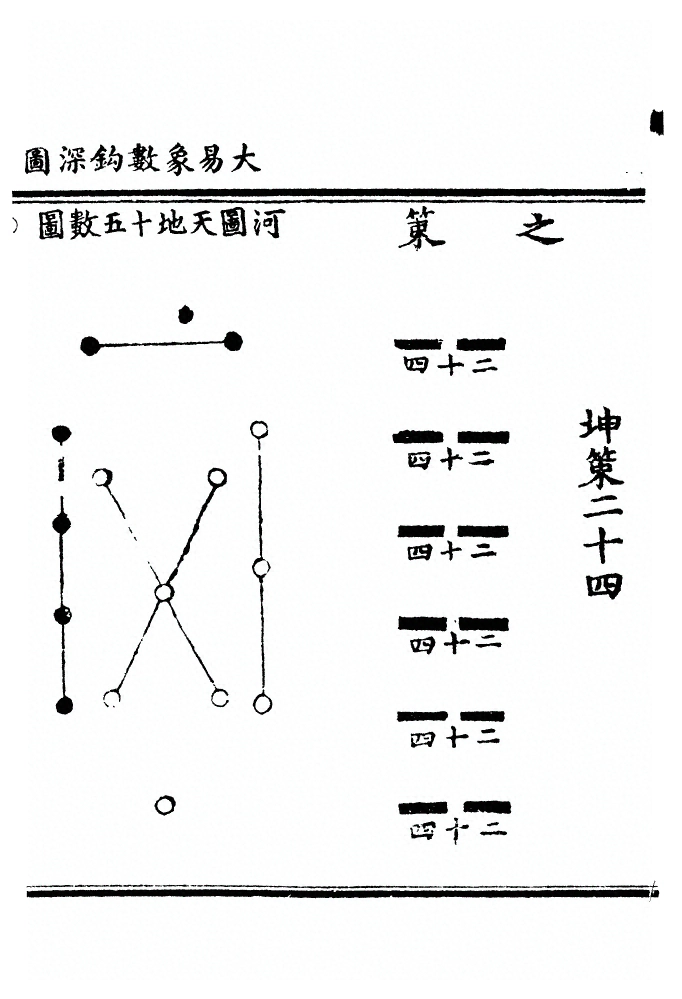 p. 27