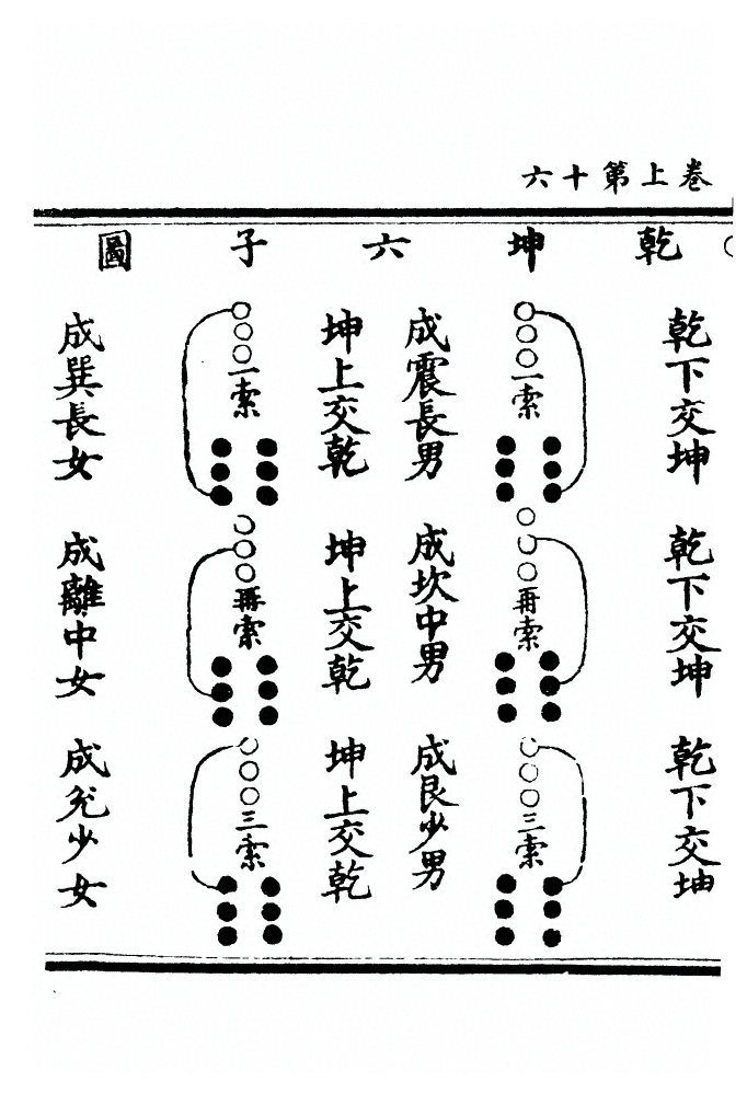 p. 32