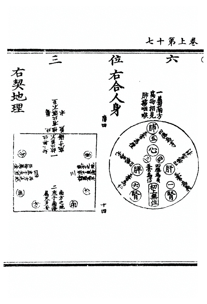 p. 34