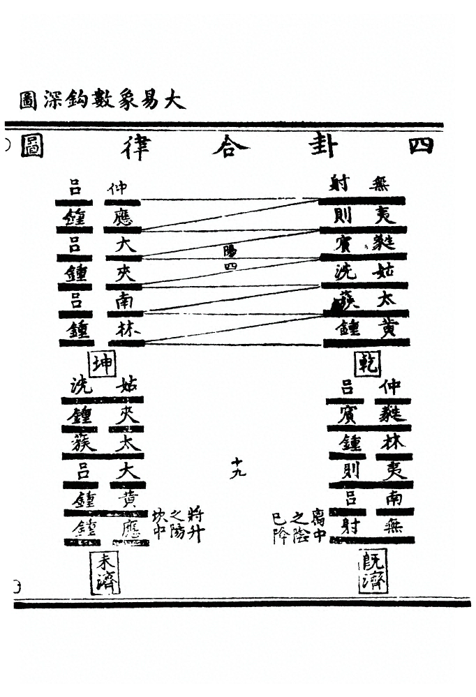 p. 47