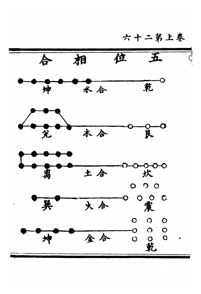 p. 52