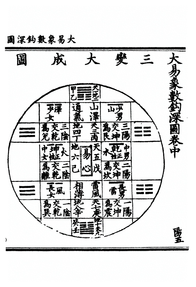 p. 58
