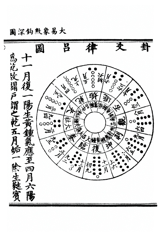 p. 62