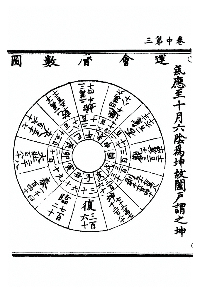 p. 63