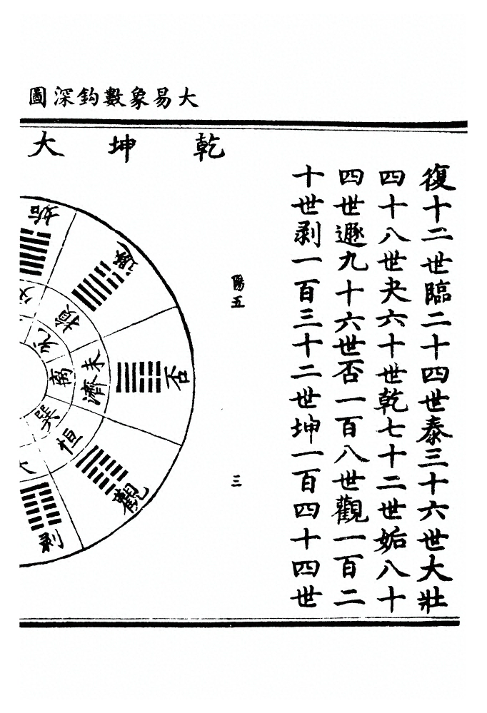 p. 64