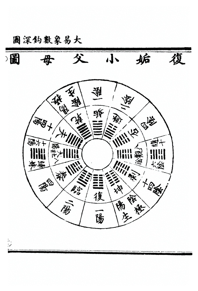 第 66 页