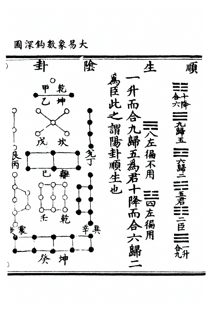 p. 72
