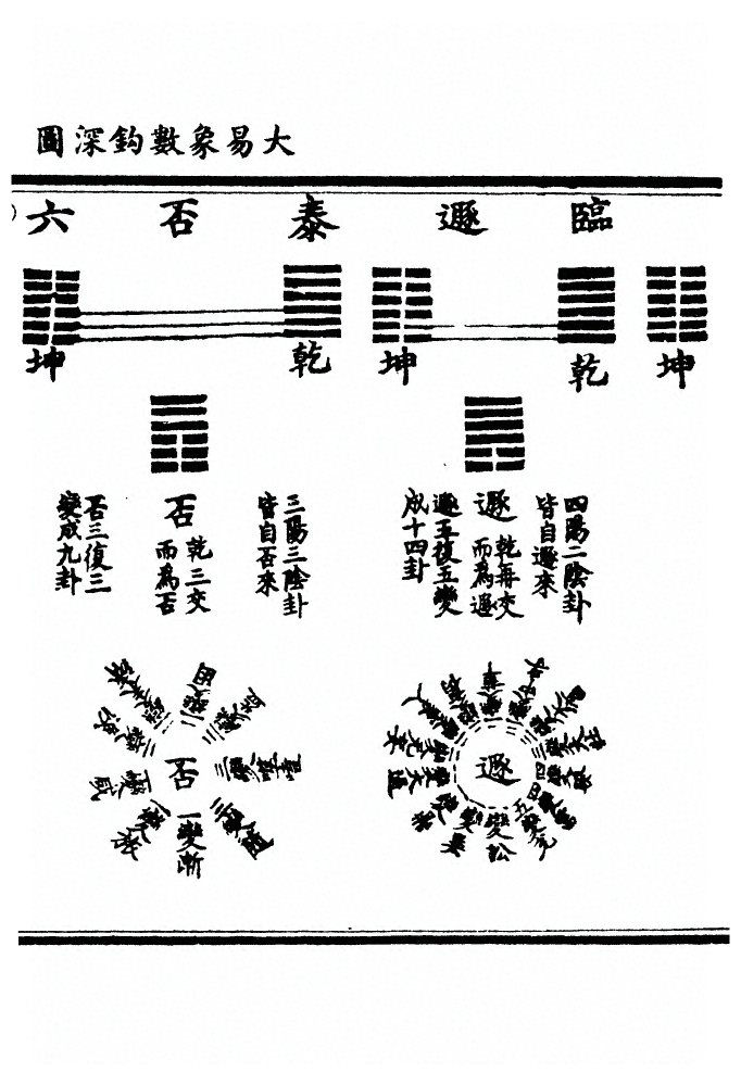 第 74 页