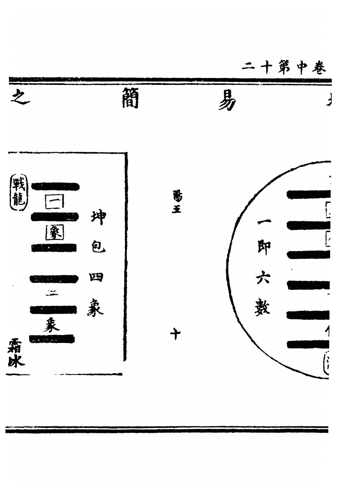p. 81