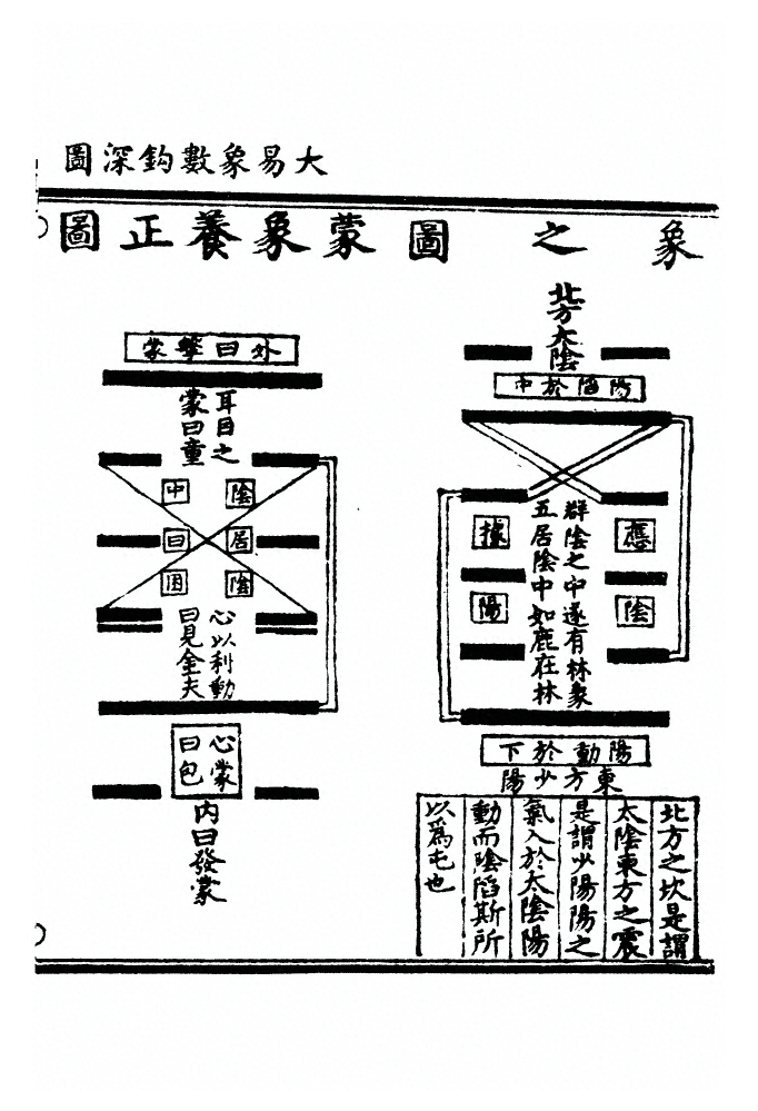 第 84 页