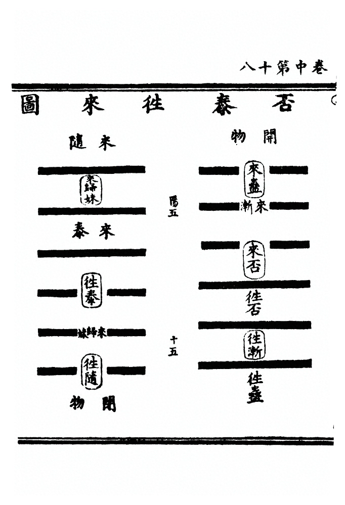 p. 93