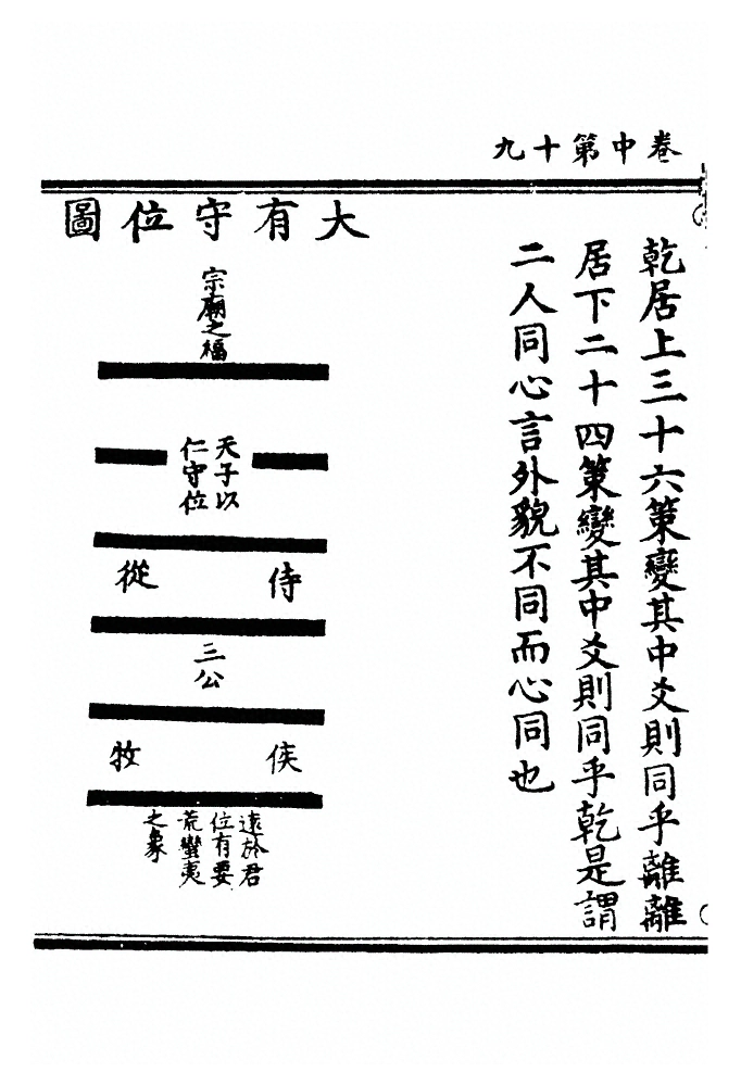 第 95 页