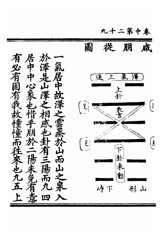 p. 115