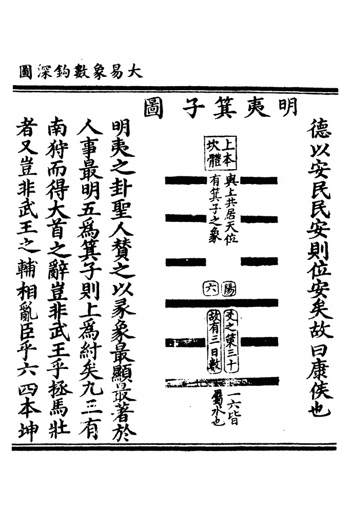 第 122 页
