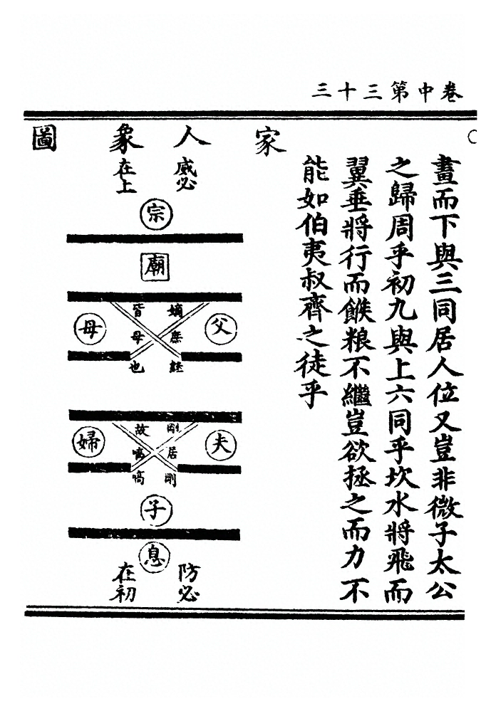 第 123 页