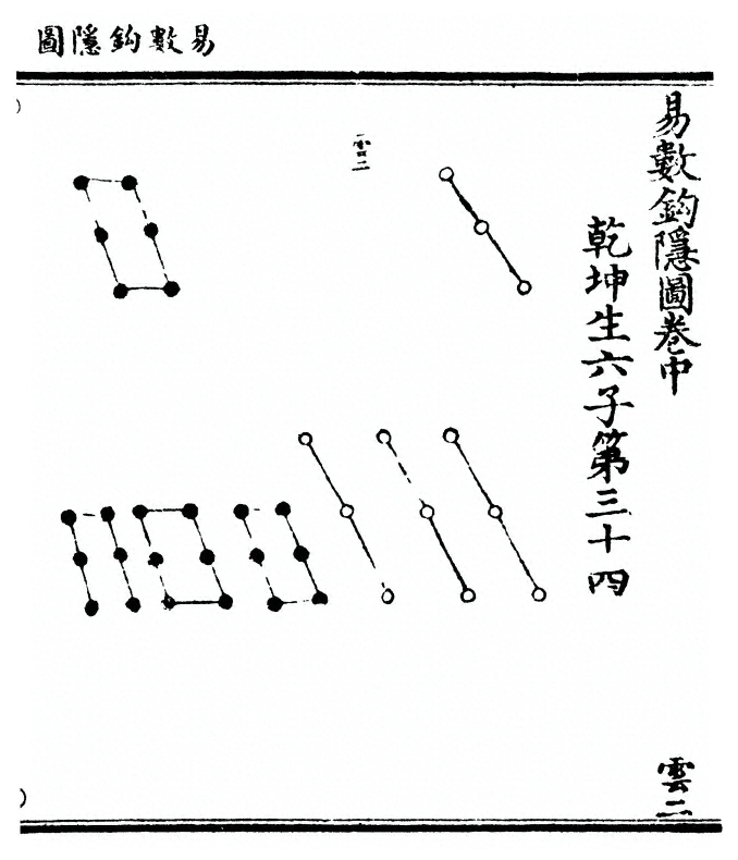 第 45 页